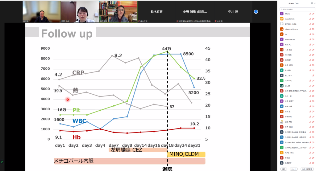 画像に alt 属性が指定されていません。ファイル名: 清田先生レクチャー-1024x555.png